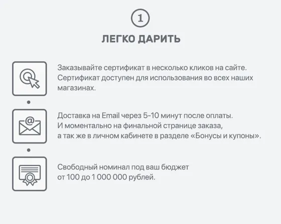 Подарочный сертификат (70 000) Bershka